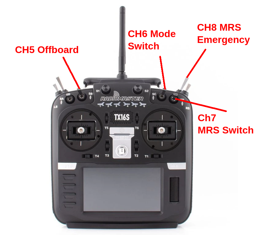 RadiomasterTX16